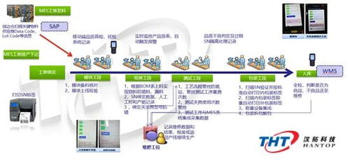 Delmiaworks MES 攜手數字內容制作服務，打造未來數字化工廠